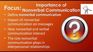 Importance of Nonverbal Communication [upl. by Huber]