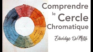 Comprendre le cercle chromatique  ENFIN [upl. by Areval]