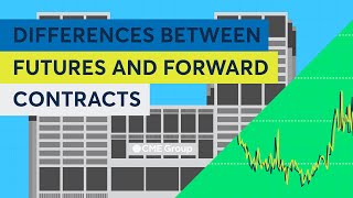 Differences Between Futures and Forward Contracts [upl. by Nailil]