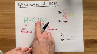 Hybridization of HCN [upl. by Rashida]