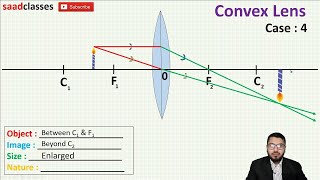 Ray Diagram Concave and Convex Lenses by Animation  Tricks to remember ray diagrams  Class 10 [upl. by Anibla715]