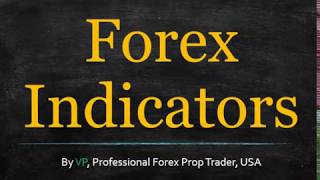 Forex Indicators  By Far The Best Way To Trade [upl. by Sej]