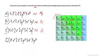 Delci snovi  naloga 3 elektronska konfiguracija [upl. by Shanna373]