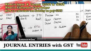 How to make Journal entries with GST  what is Input amp Output CGST amp SGST  Finding tax liability [upl. by Liuqa81]