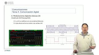 Introducción a las radiocomunicaciones Modulaciones digitales ASK FSK PSK  5297  UPV [upl. by Anerahs]