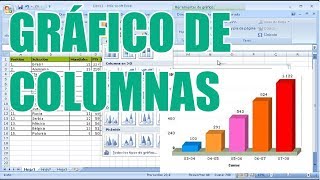 Realizar gráfico de columnas con Excel [upl. by Guinevere]