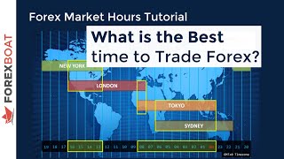 When to Trade Forex  Forex Trading Hours [upl. by Kerry]