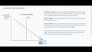 Monetary Policy Introduction to the Money Market [upl. by Nytsua]