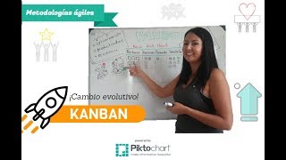 Kanban  Metodologías Ágiles [upl. by Warenne973]