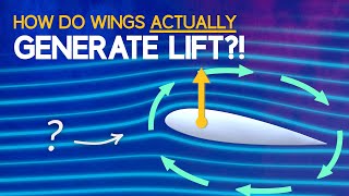 Understanding Aerodynamic Lift [upl. by Sixel]