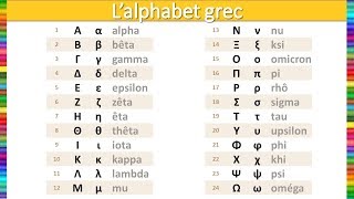 Apprendre lalphabet grec [upl. by Eve180]