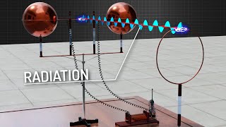 Conduction Convection and Radiation [upl. by Assilat]