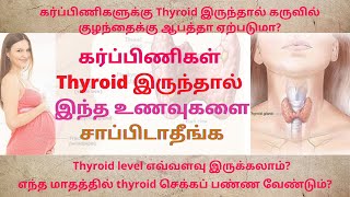 thyroid during pregnancy  thyroid levels in pregnancy  thyroid levels during pregnancy [upl. by Nirrek]