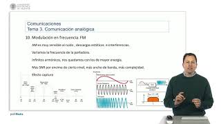 Introducción a las radiocomunicaciones Modulación FM y PM  3797  UPV [upl. by Keiryt]