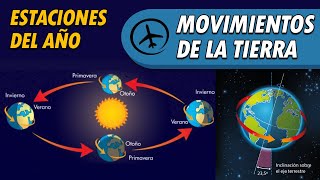 Los Movimientos de la Tierra y las Estaciones del Año [upl. by Trebeh]