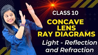 Concave Lens Ray Diagrams  Chapter 9  Light Reflection and Refraction  Class 10 Science  NCERT [upl. by Assennev896]