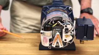 Jet Pump Motors  Installation and Troubleshooting [upl. by Assillam]