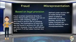 What is Difference Between Fraud amp Misrepresentation [upl. by Readus106]