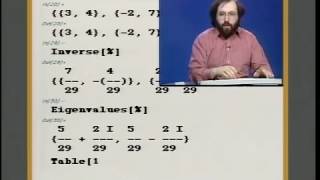 Introducing Mathematica Stephen Wolfram [upl. by Ahsilad995]
