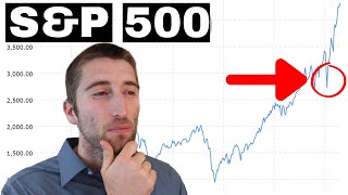 How To Invest In The SampP 500 EASY Step By Step Guide [upl. by Toms]