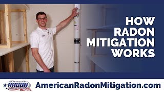 How a Radon Mitigation System Works [upl. by Ronyam]