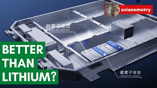 CATLs SodiumIon Battery Better than Lithium [upl. by Rehptosirhc]