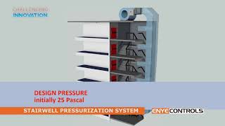 ENYECONTROLS Stairwell Pressurization System [upl. by Nnaecyoj]