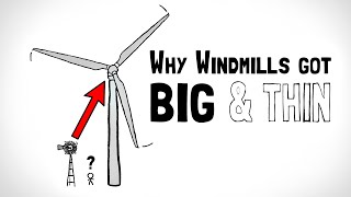 The Physics of Windmill Design [upl. by Fennelly]