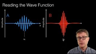 Wave Function [upl. by Malim]