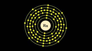 What is RADON [upl. by Tobey]