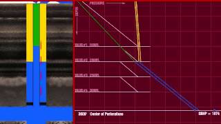 Gas Lift Design Introduction [upl. by Etterual]