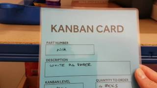 Kanban Cards Explained [upl. by Hedelman]