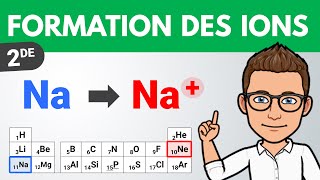 Comment se forme un ION   Seconde  PhysiqueChimie [upl. by Nol]