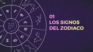 Los Signos del Zodiaco 01  ASTROLOGÍA GRÁFICA Doce energías [upl. by Heisser110]