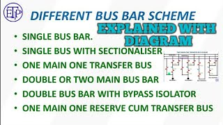 All bus bar schemes in substationBusbar system in substationPower systemTypical bus configuration [upl. by Jsandye]