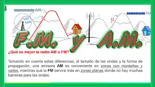 Modulación en AM y FM CHX [upl. by Leftwich]