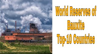 World Reserves of BauxiteTop10 Countries as of 2019 [upl. by Nussbaum981]