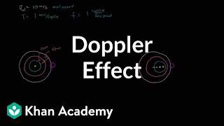 Introduction to the doppler effect  Mechanical waves and sound  Physics  Khan Academy [upl. by Aisiat281]