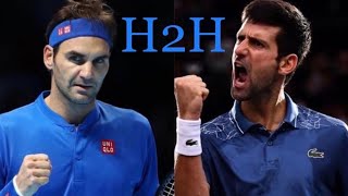 Federer vs Djokovic  All 50 H2H Match Points HD [upl. by Idaline65]