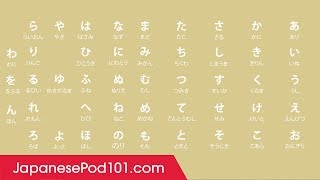 Learn ALL Hiragana in 2 Minutes Japanese Alphabet  Read and Write Japanese [upl. by Gardel3]