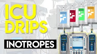 Inotropes  ICU Drips [upl. by Elayor]