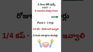 6 month baby FOOD list PART 1 HMBLiv  Women amp Child Health [upl. by Lebyram]