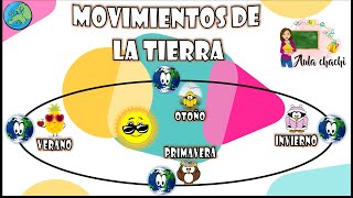 Los Movimientos de la Tierra  Rotación y Traslación [upl. by Attecnoc]