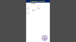 Cannizzaro reaction [upl. by Sacken]