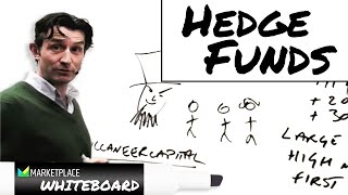 A look inside hedge funds  Marketplace Whiteboard [upl. by Danella]