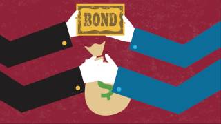 Investing 101 Stocks Bonds 401K Cash Portfolios Asset Allocation Etc [upl. by Seed]