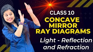 Concave Mirror Ray Diagrams  Chapter 9  Light Reflection and Refraction  Class 10 Science  NCERT [upl. by Yessydo]