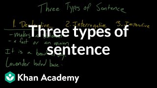 Three types of sentence  Syntax  Khan Academy [upl. by Eek]