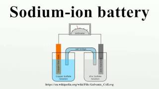 Sodiumion battery [upl. by Hinda]