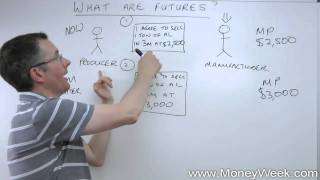 What are futures  MoneyWeek Investment Tutorials [upl. by Safire]